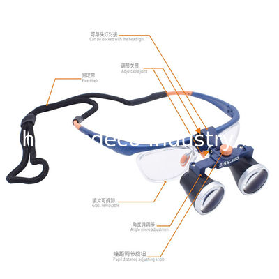 Medico Multi-performance Clinic Room Delicate Surgery Low Magnifying Glass Far operativo ME-503G-1
