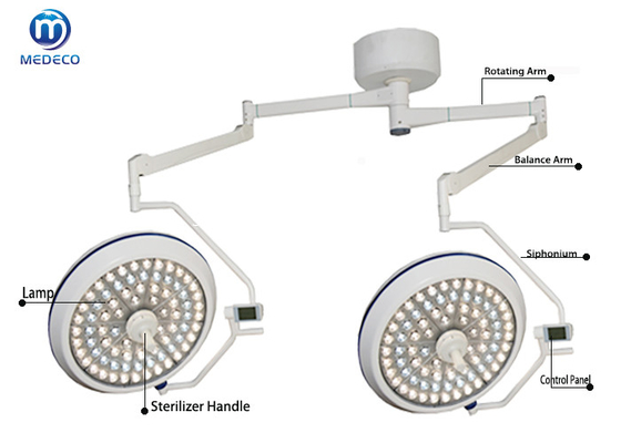 Il soffitto medico del doppio del LED ha montato la luce medica chirurgica di funzionamento della lampada Shadowless